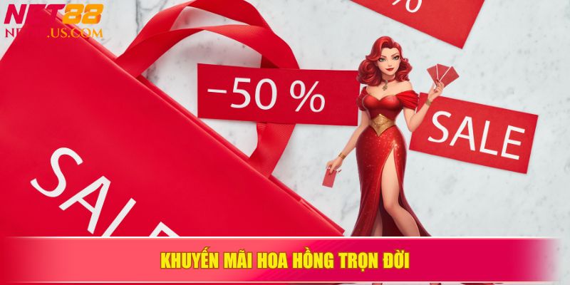 Khuyến mãi NET88 nhận hoa hồng trọn đời hấp dẫn